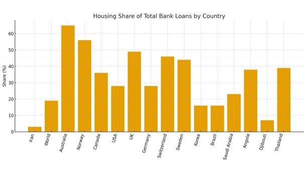 پیام سپاهان