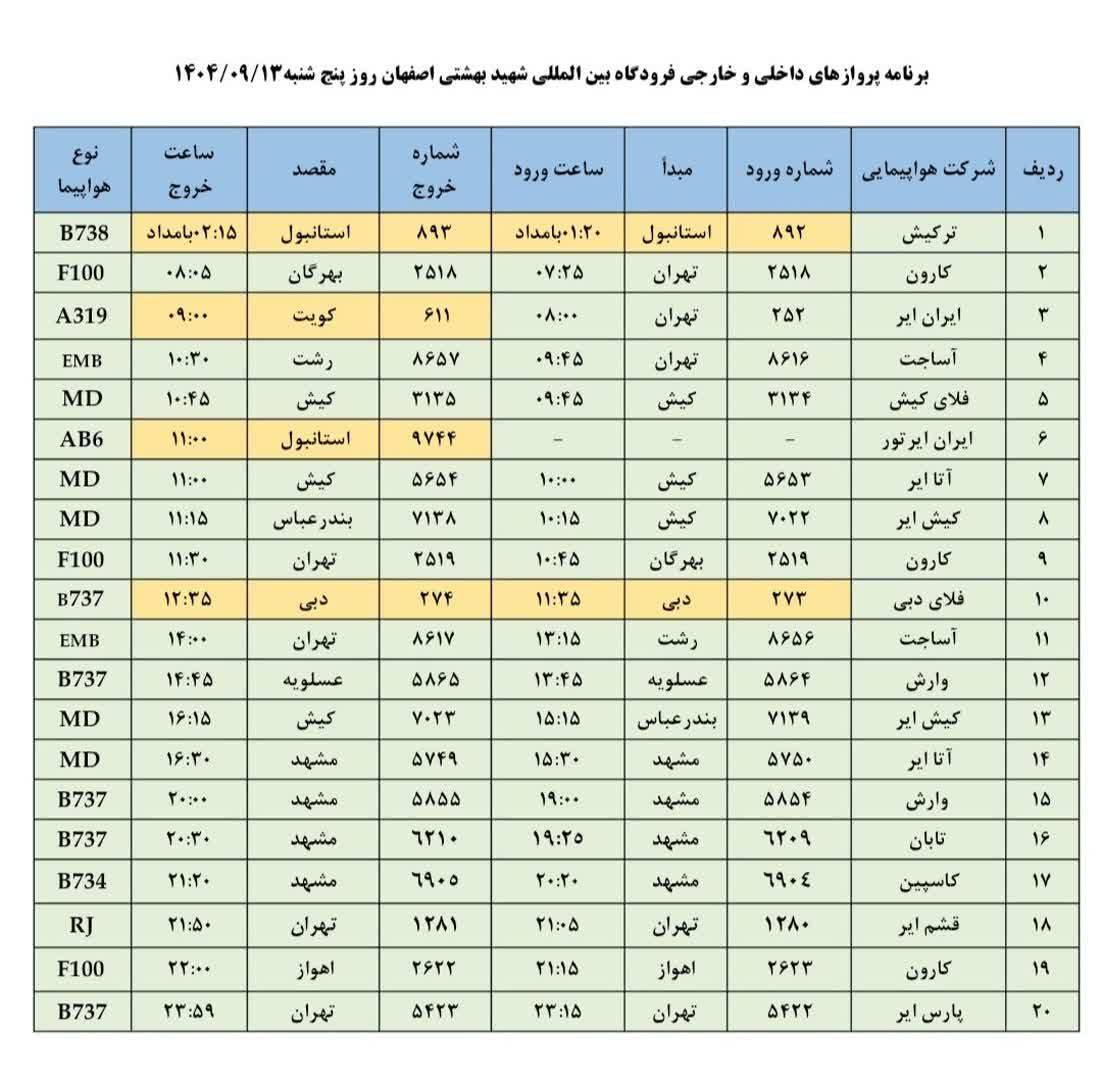 پیام سپاهان