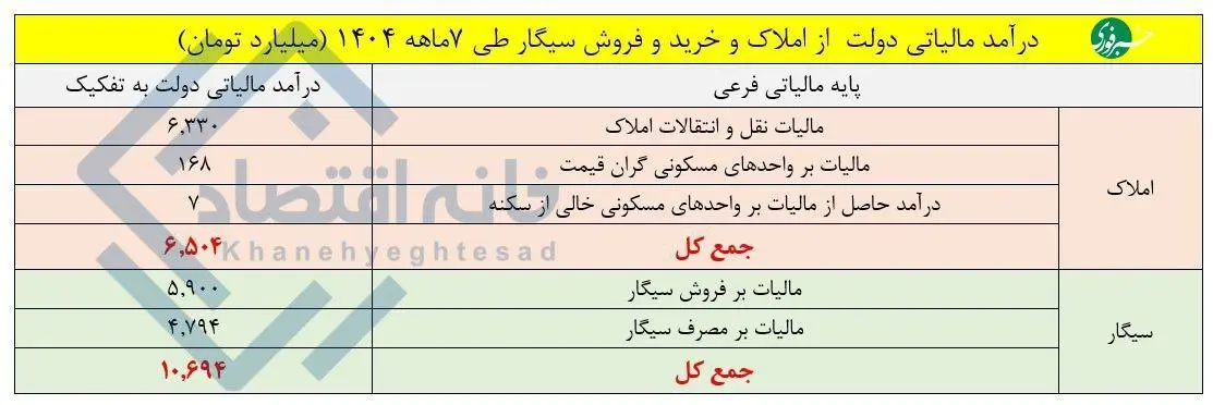 پیام سپاهان