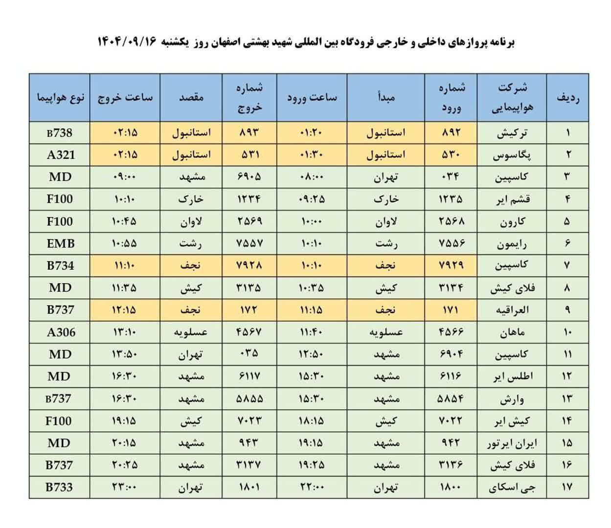 پیام سپاهان