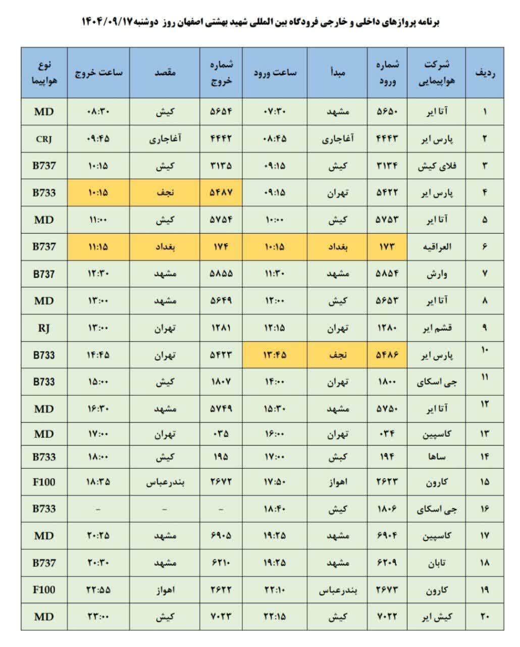 پیام سپاهان