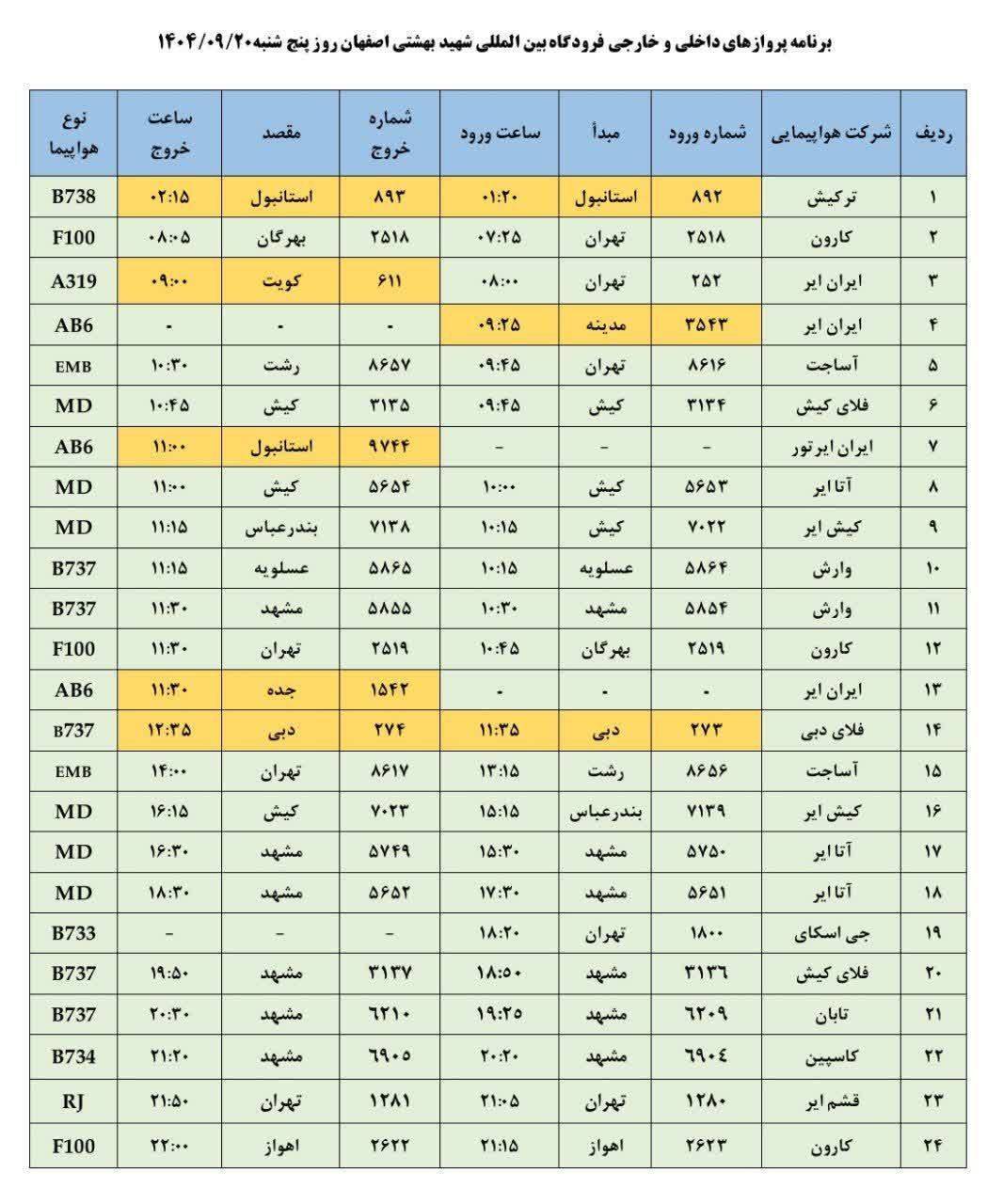 پیام سپاهان