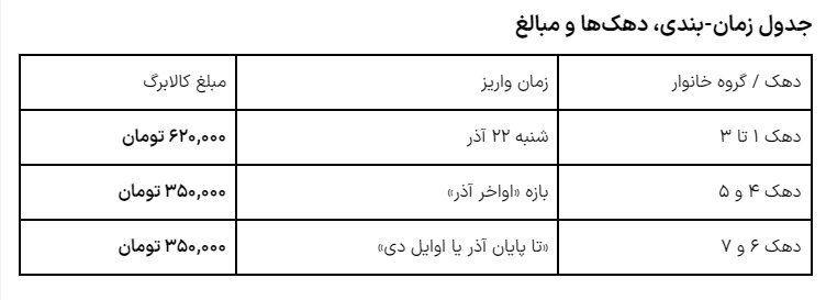 پیام سپاهان