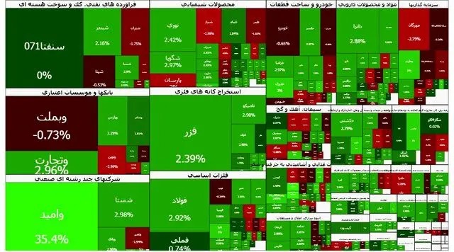 سبزپوشی تالار شیشه‌ای