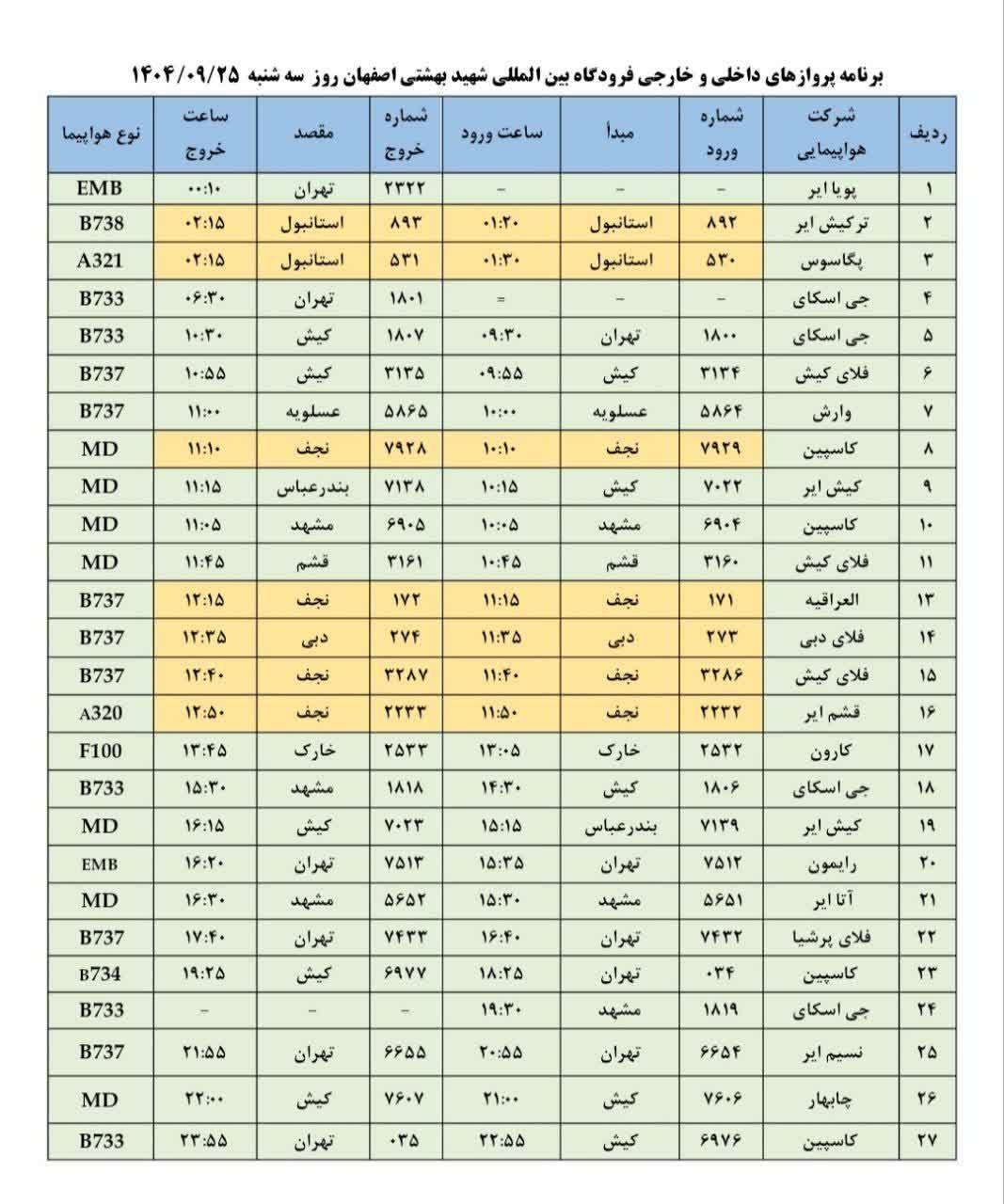 پیام سپاهان