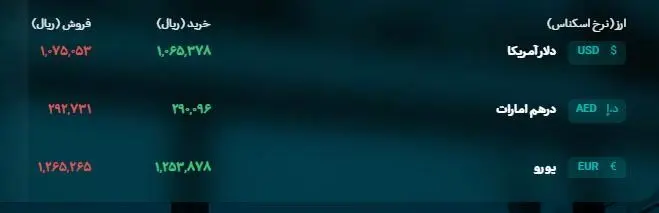 پیام سپاهان