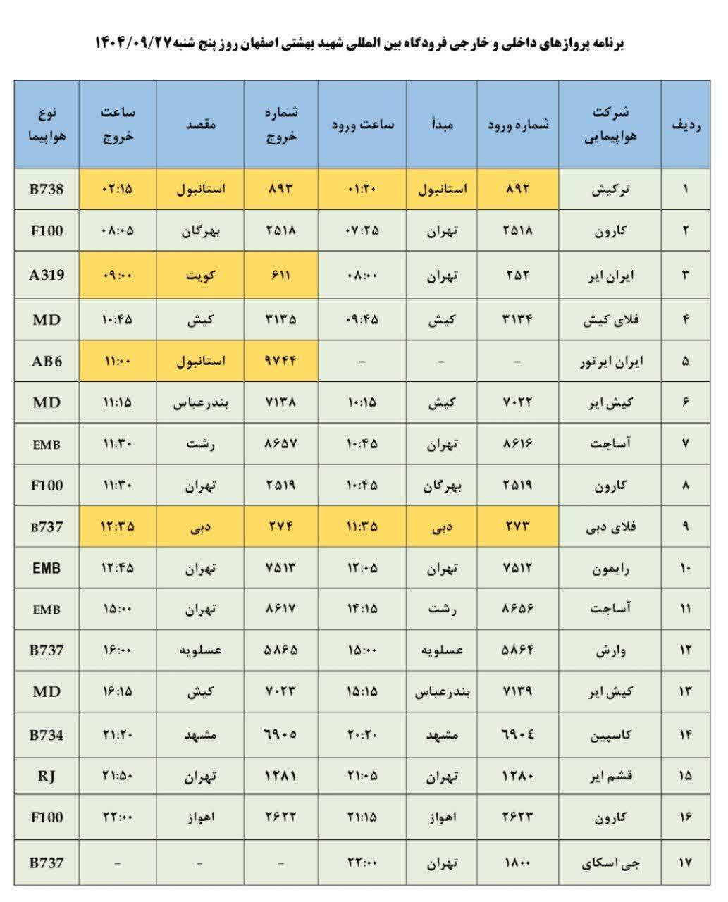 پیام سپاهان