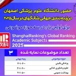 حضور دانشگاه علوم پزشکی اصفهان در سه رشته رتبه‌بندی جهانی شانگهای ۲۰۲۵