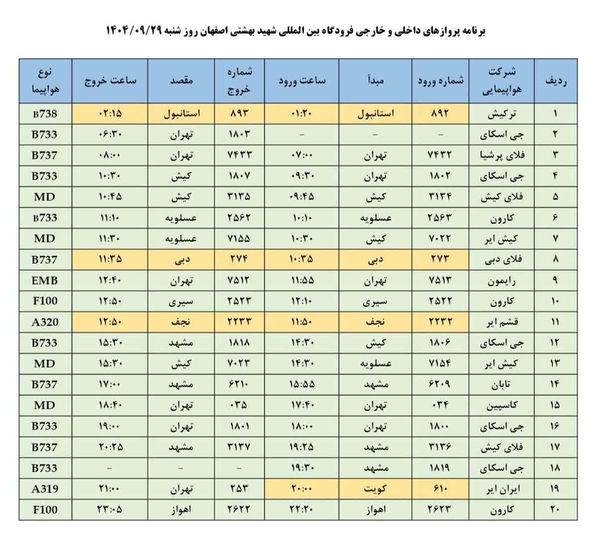 پیام سپاهان