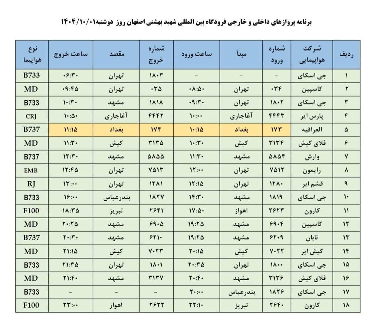 پیام سپاهان