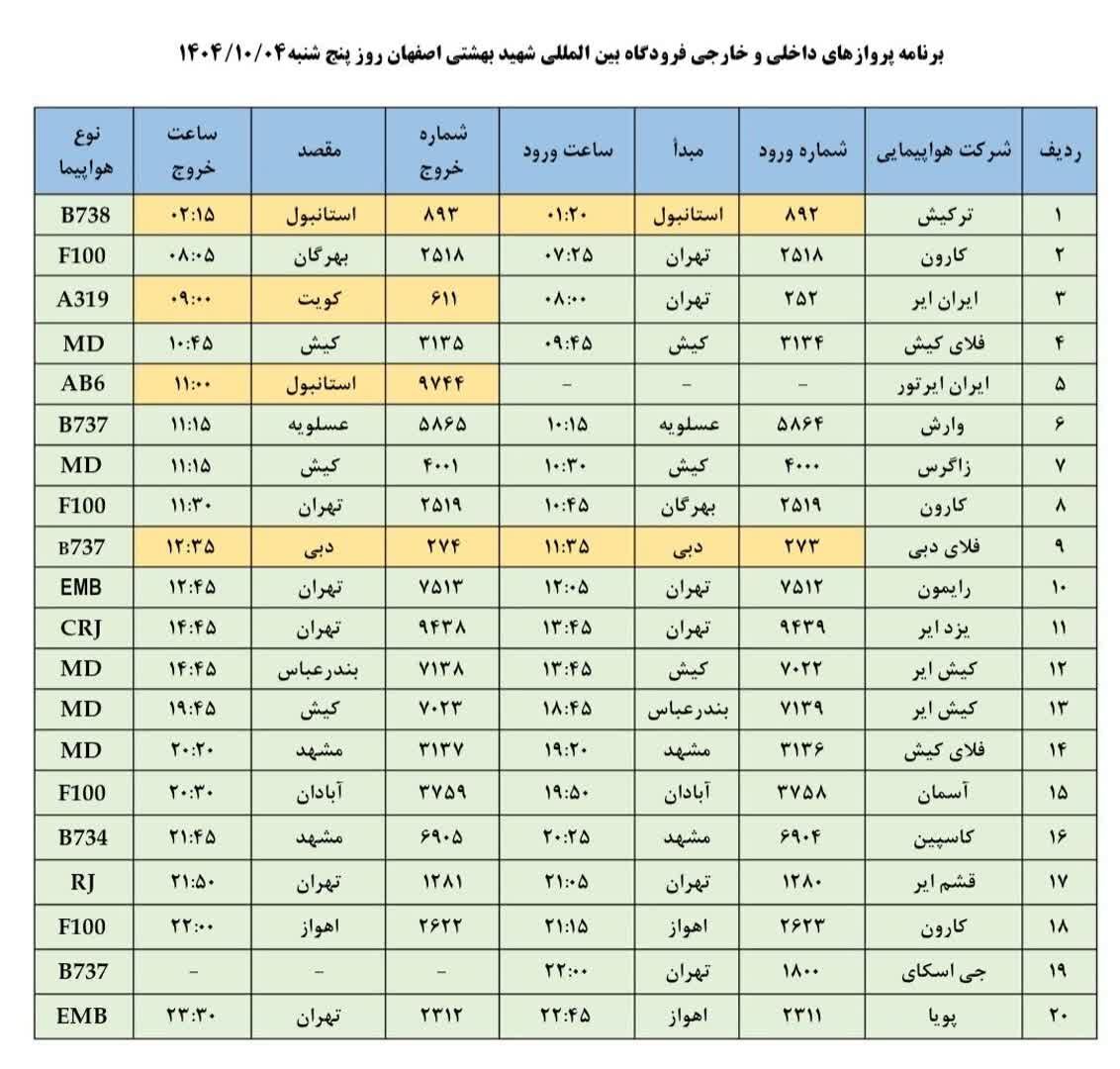 پیام سپاهان