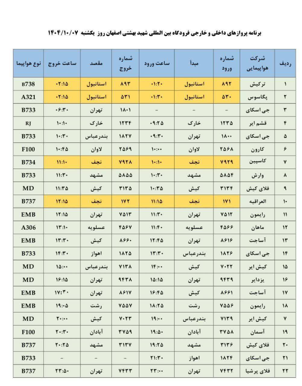 پیام سپاهان