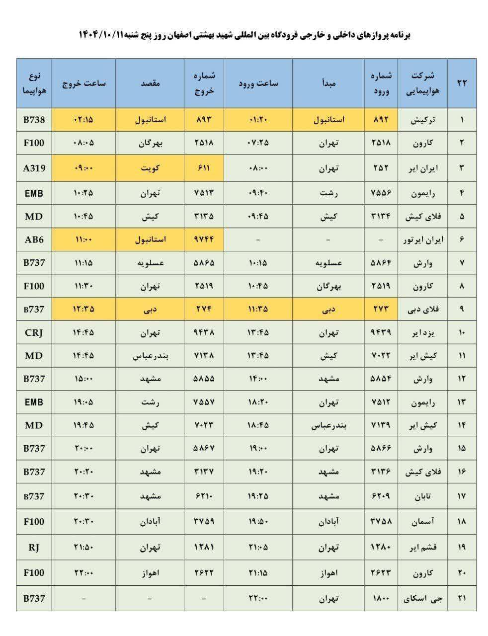 پیام سپاهان