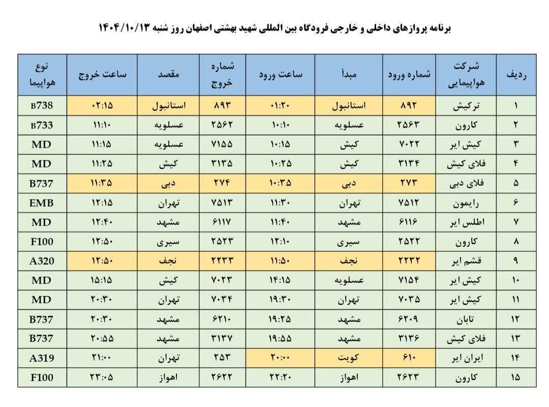 پیام سپاهان