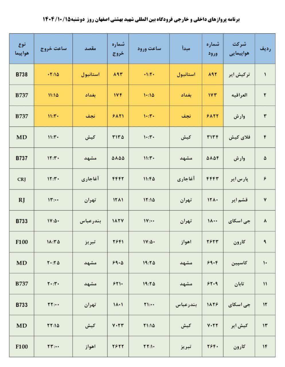 پیام سپاهان