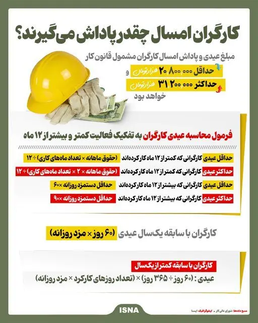 پیام سپاهان