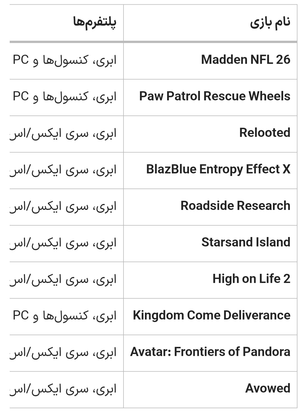 پیام سپاهان