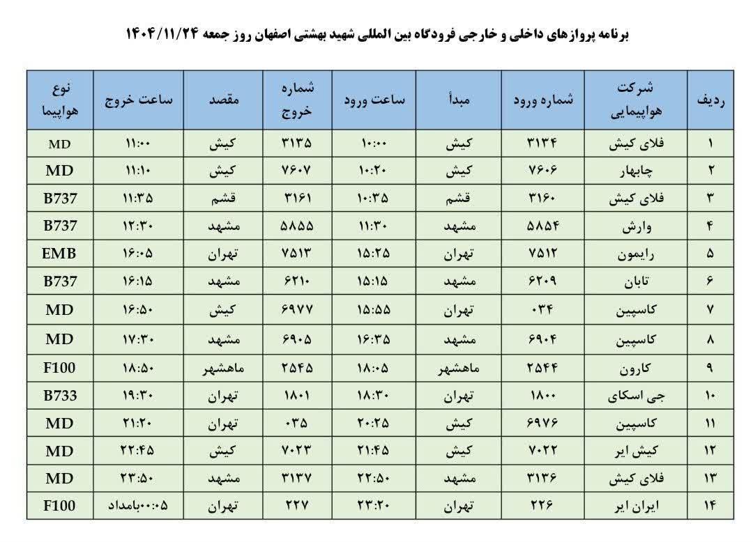 فهرست پرواز‌های فرودگاه اصفهان (۲۴ بهمن ۱۴۰۴)