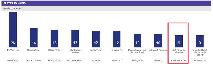 پیام سپاهان