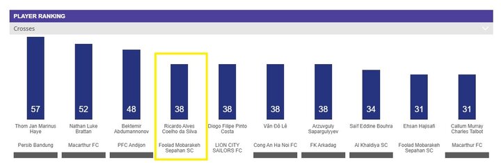 پیام سپاهان