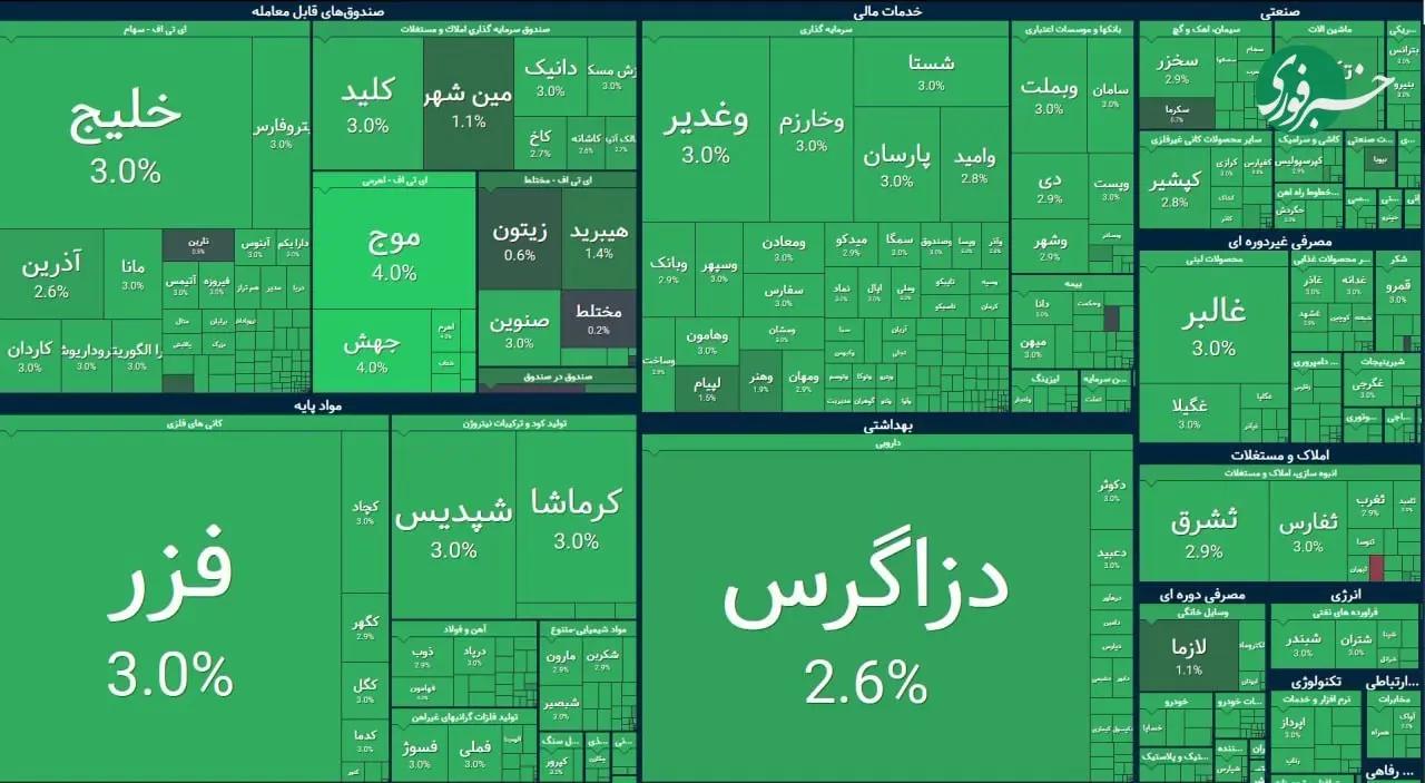 پیام سپاهان