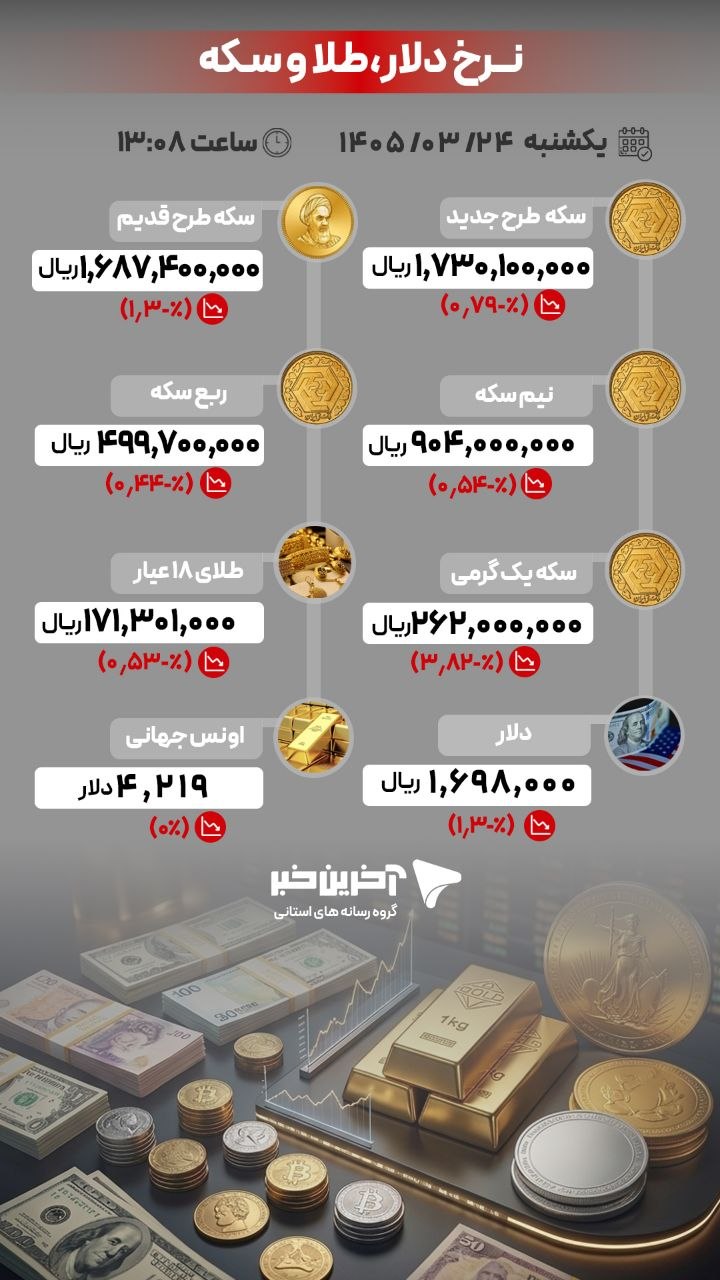 پیام سپاهان