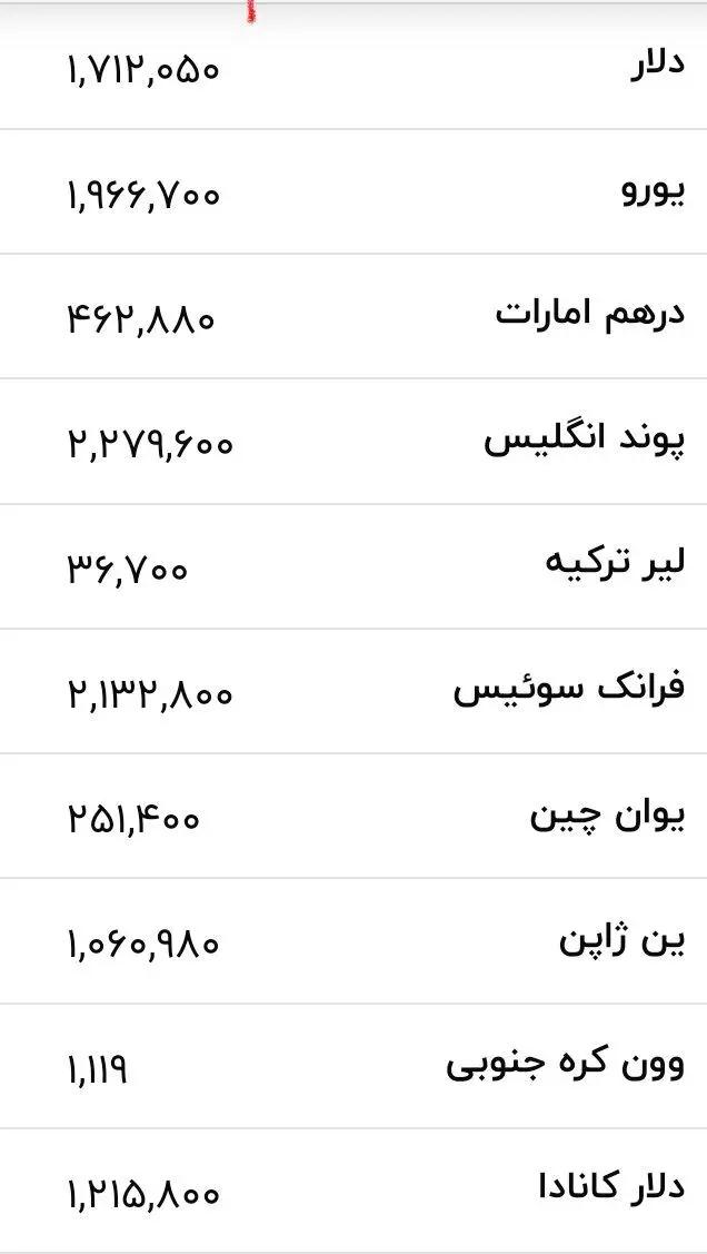 پیام سپاهان