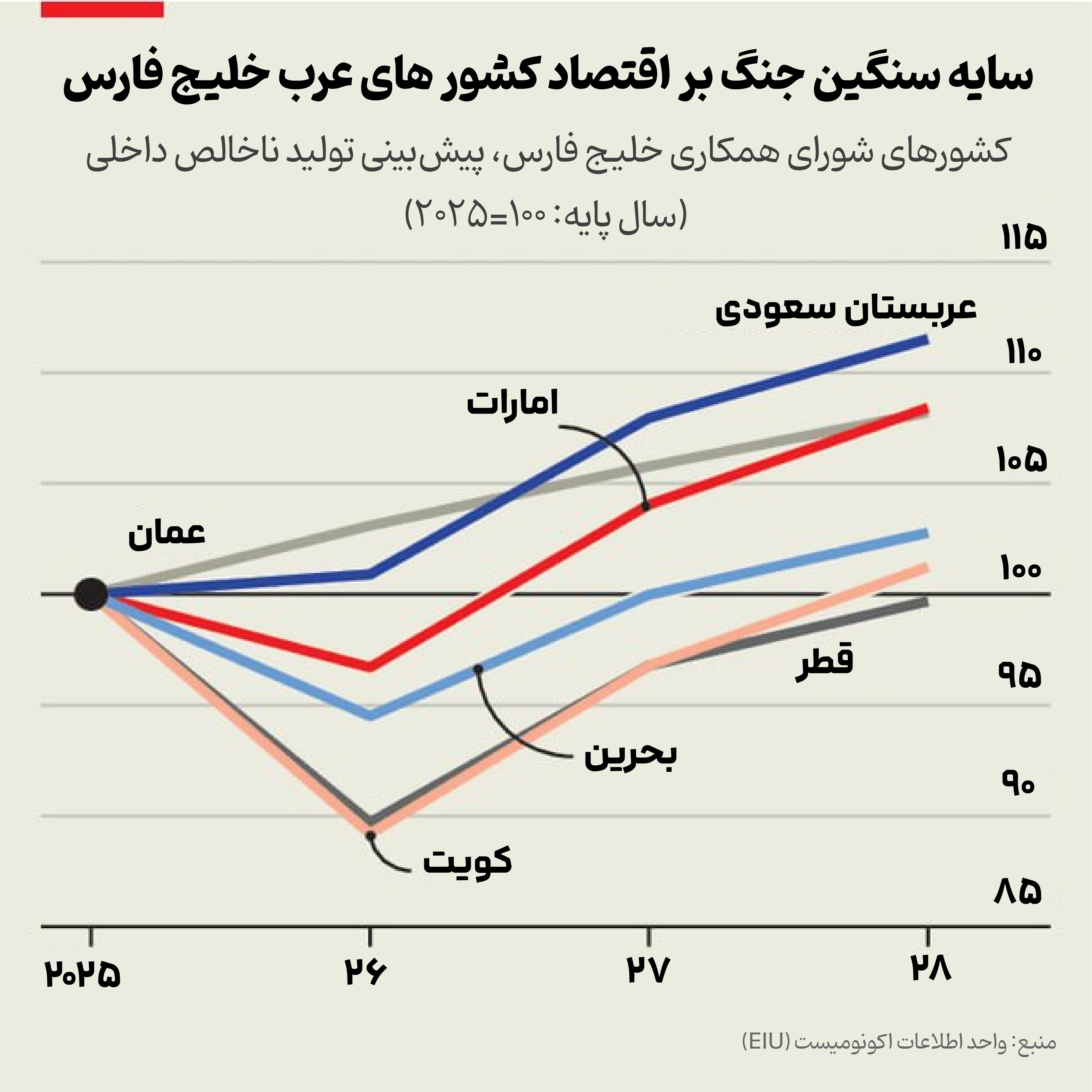 پیام سپاهان