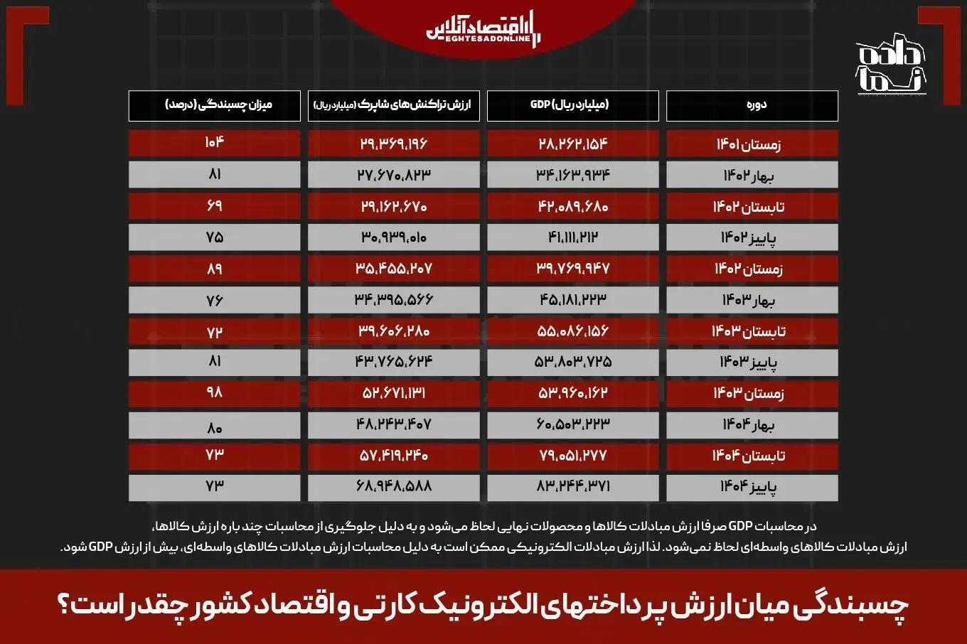 پیام سپاهان