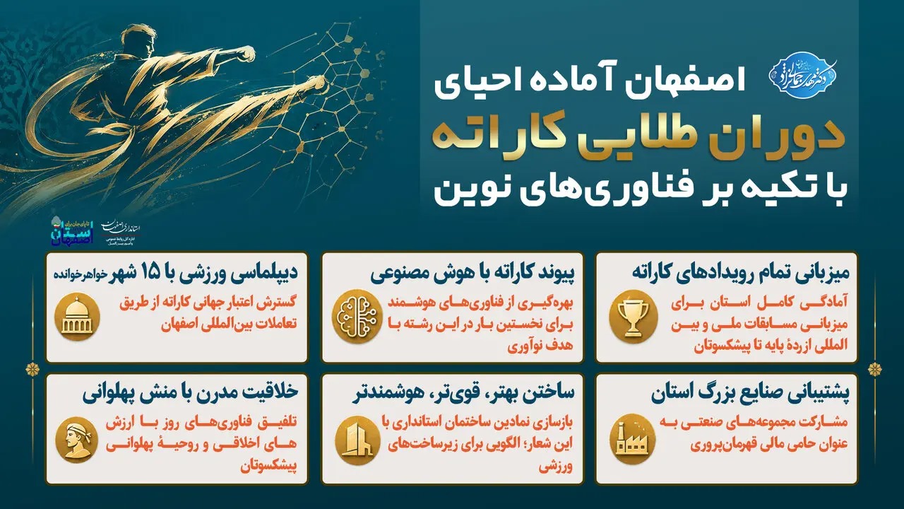 📑 اصفهان آماده احیای دوران طلایی کاراته با تکیه بر فناوری های نوین