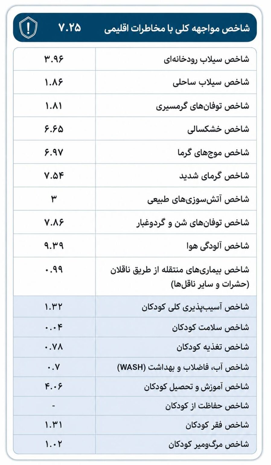 پیام سپاهان