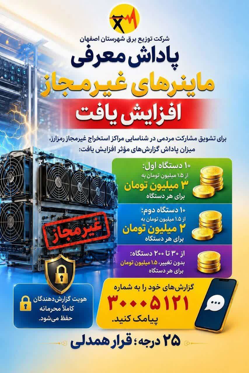افزایش پاداش گزارش ماینر‌های غیرمجاز دراصفهان