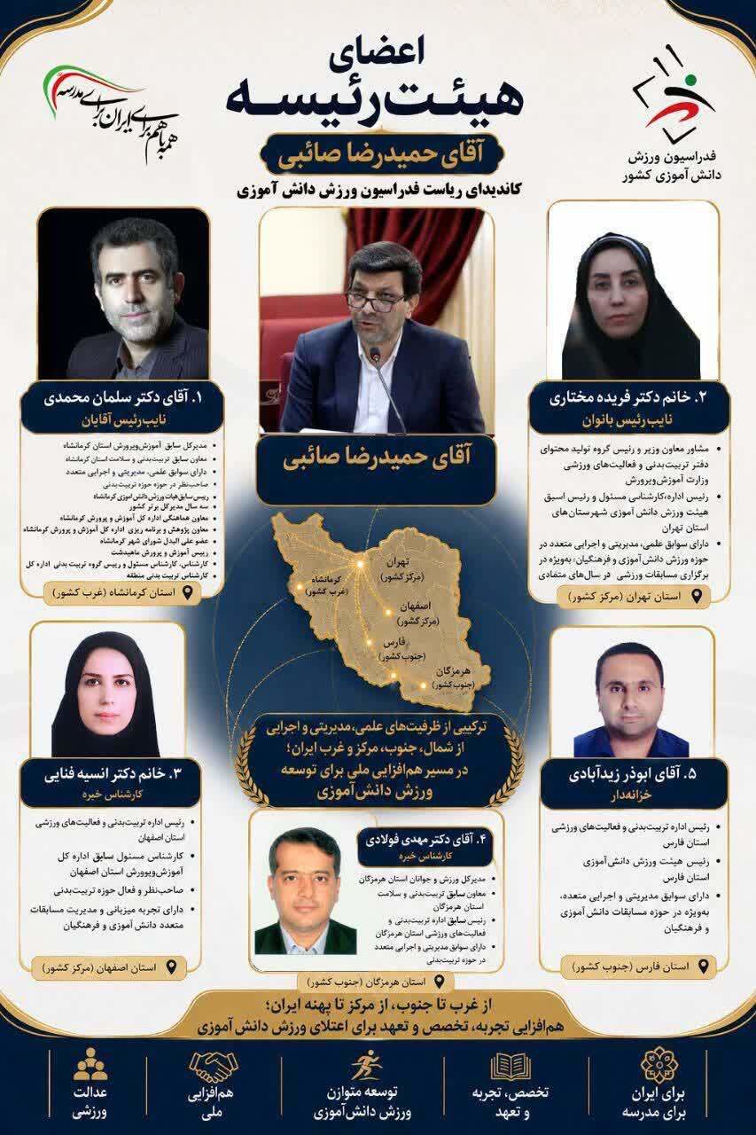 عضویت انسیه فنایی از اصفهان در هیئت‌رئیسه فدراسیون ورزش دانش‌آموزی