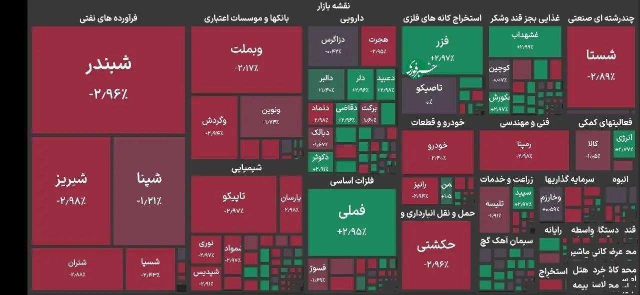 پیام سپاهان