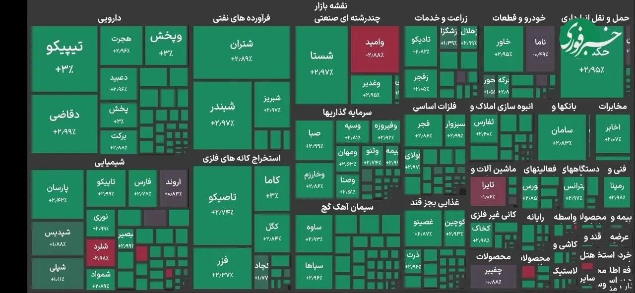 پیام سپاهان