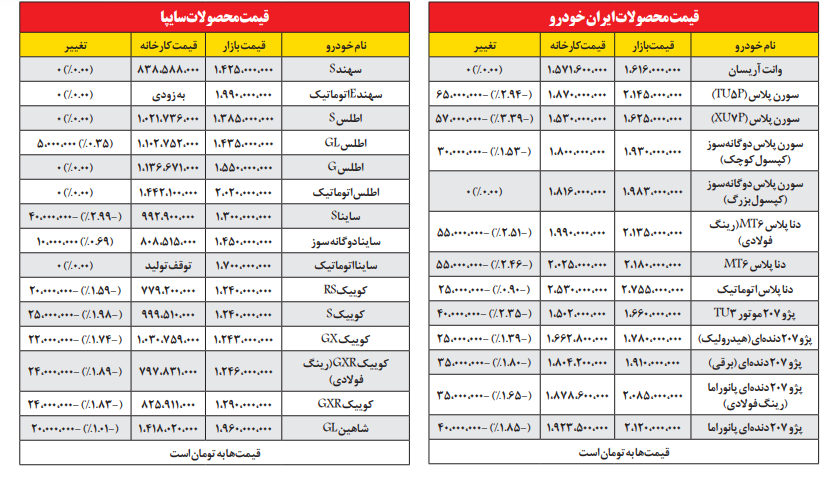 پیام سپاهان