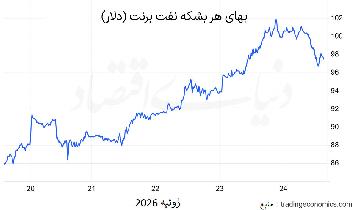 پیام سپاهان
