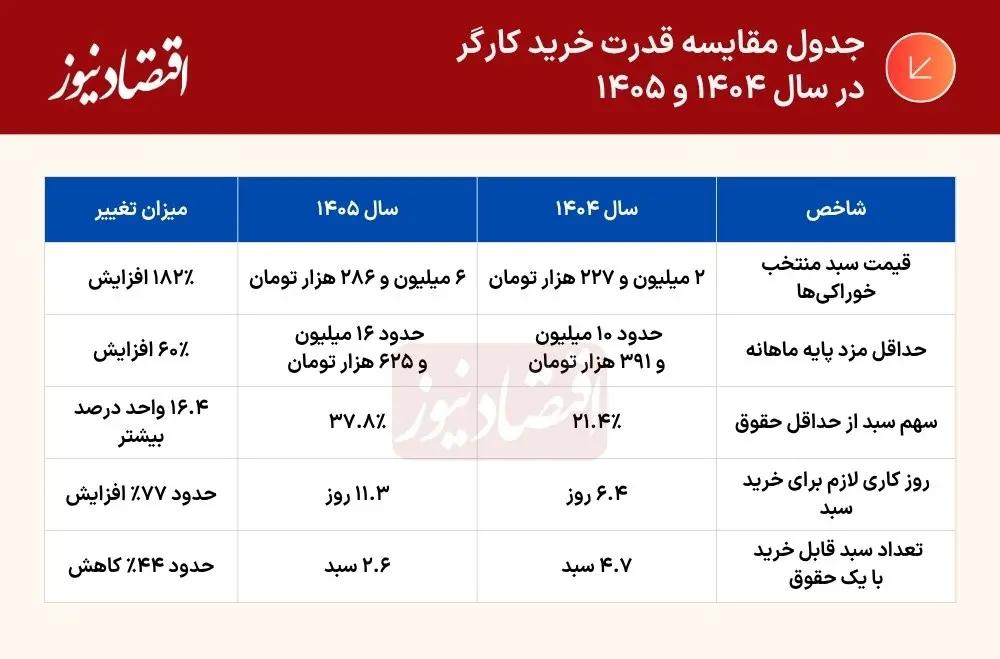 پیام سپاهان
