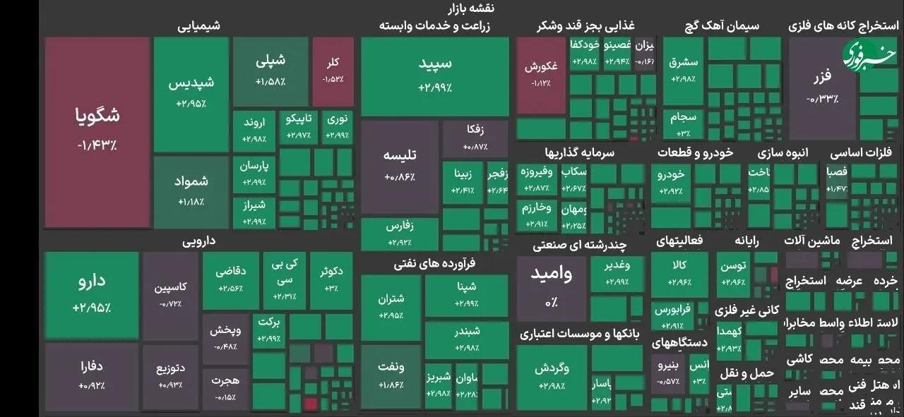 پیام سپاهان