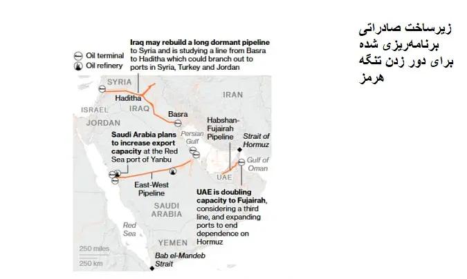 پیام سپاهان