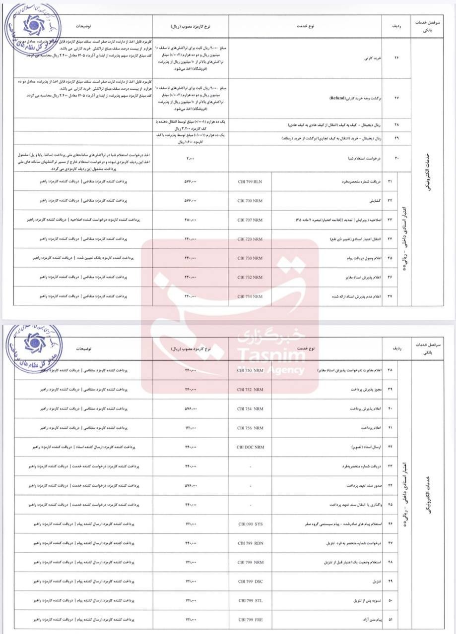 پیام سپاهان