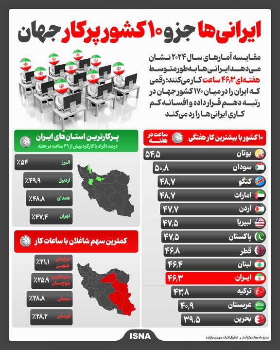 پیام سپاهان