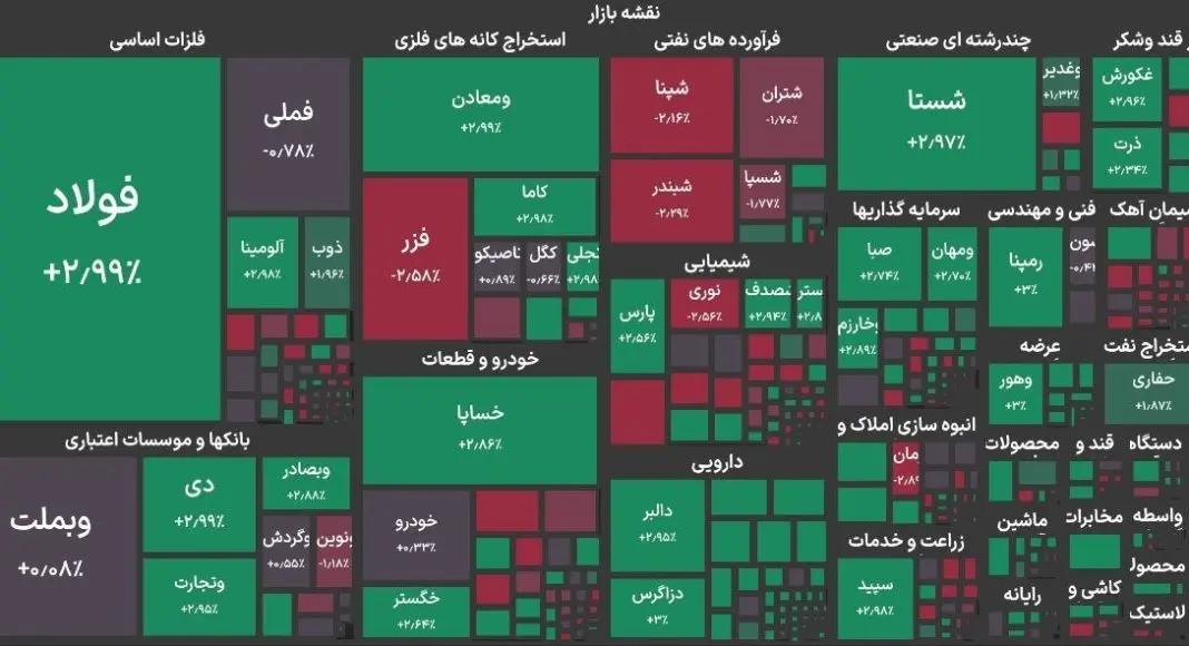 پیام سپاهان
