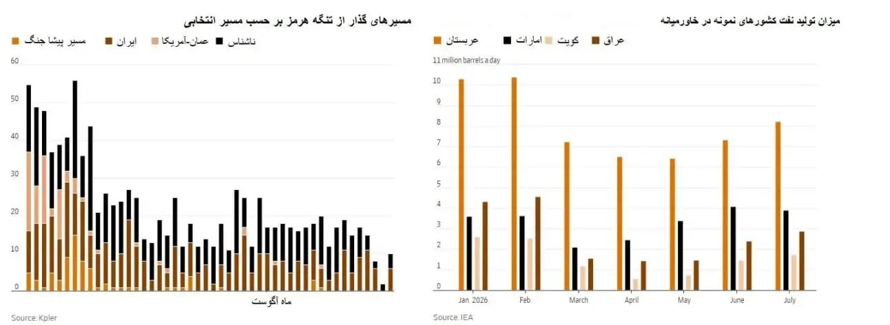 پیام سپاهان