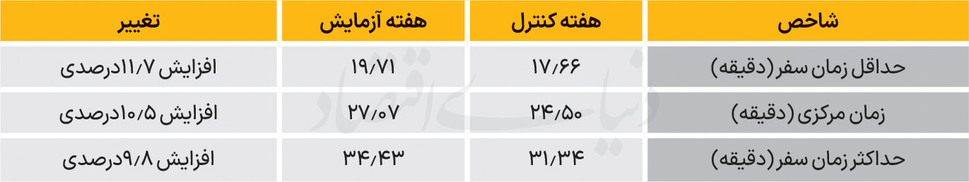 پیام سپاهان