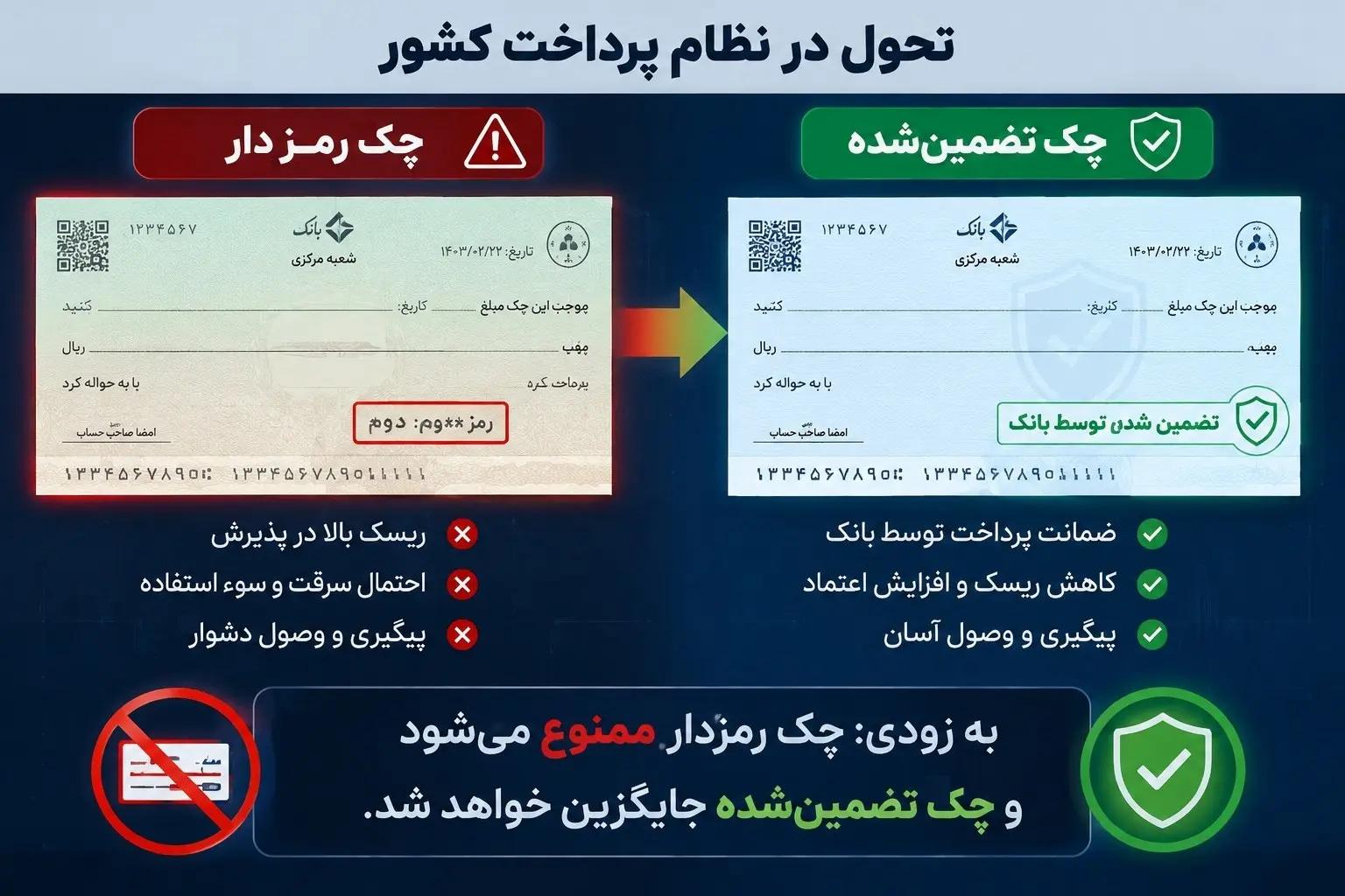 پیام سپاهان