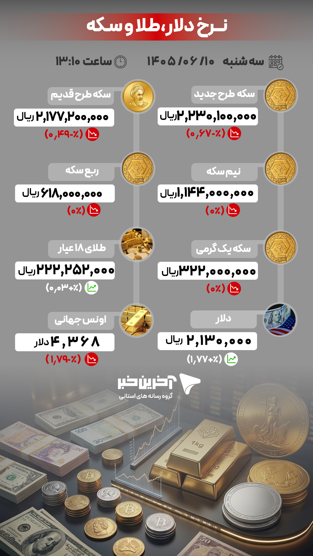 پیام سپاهان