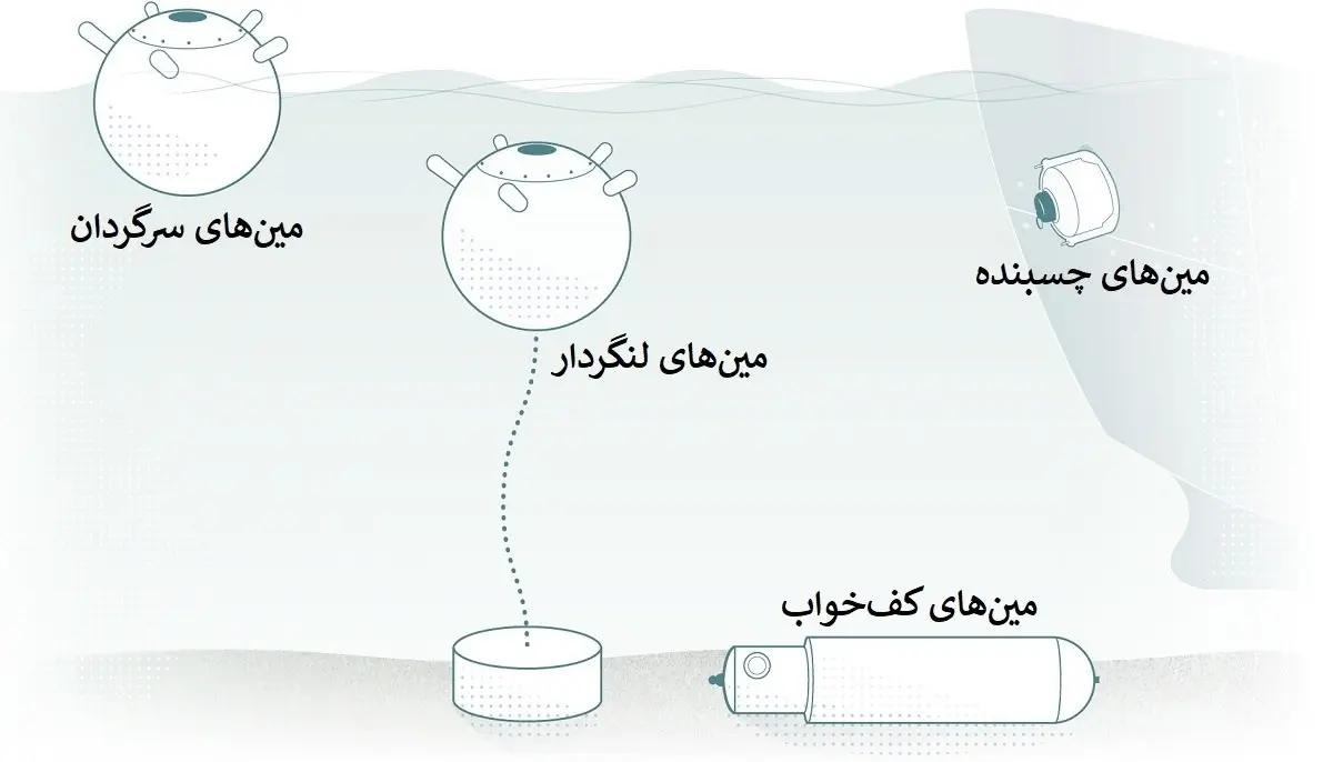پیام سپاهان