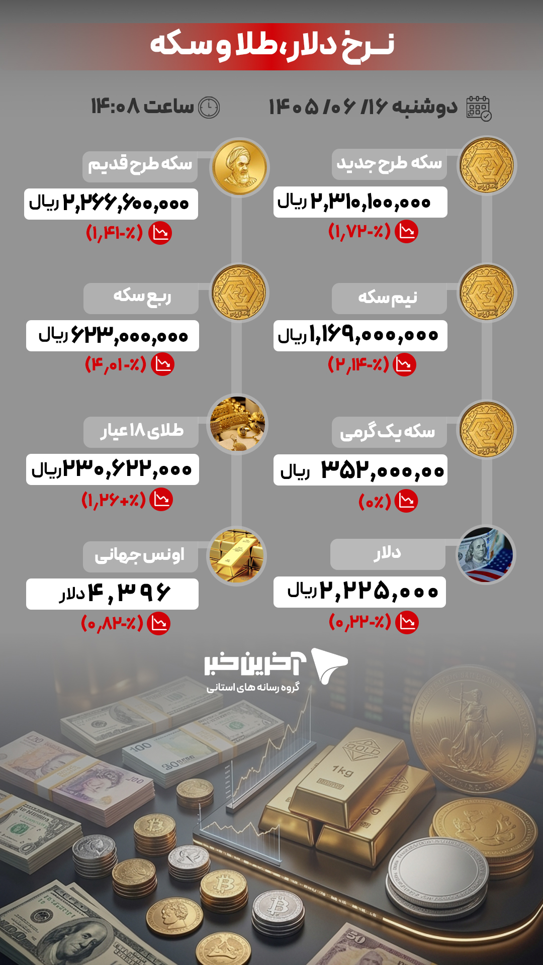 پیام سپاهان