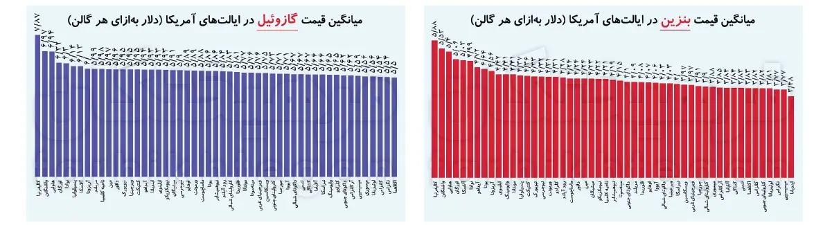 پیام سپاهان